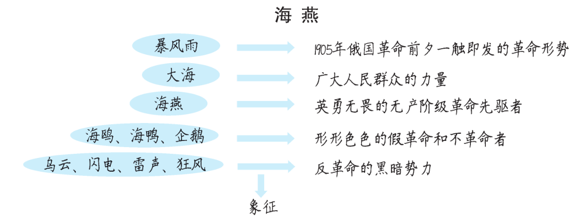 d4d851b5dfcb3ff394a3e584a7218d31.png