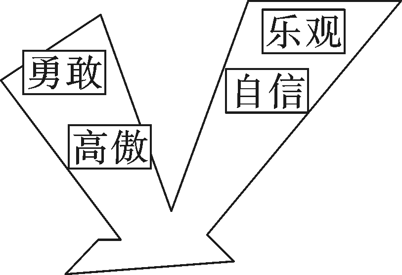 1599e2a46f57aad23a75a57e828a43e5.png