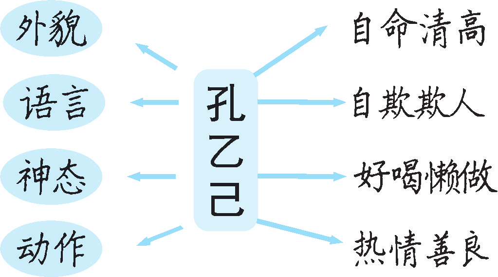 4bdcab18c21390e67e4f2f6b41be4f8c.png