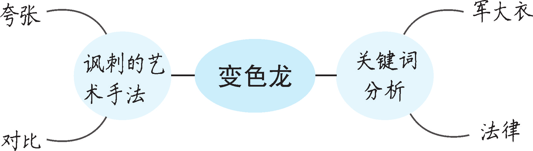 dec1a0f7864d7704158573bfb8dd5fad.png