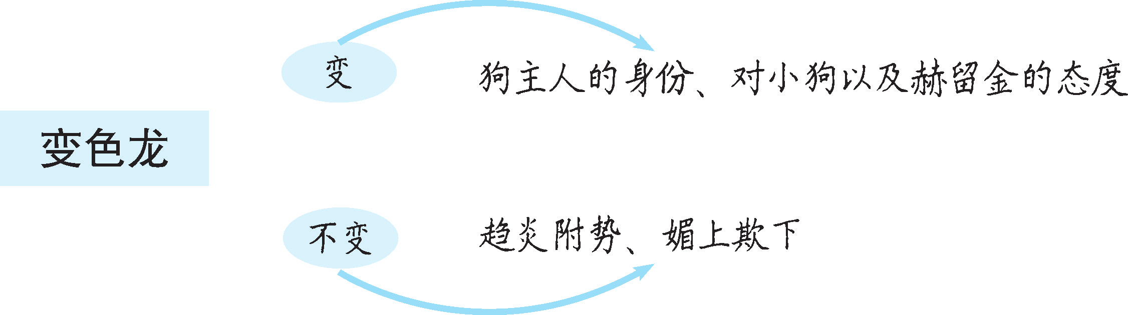 dc7ff3bf0d560f86f6c03f8366debe30.png