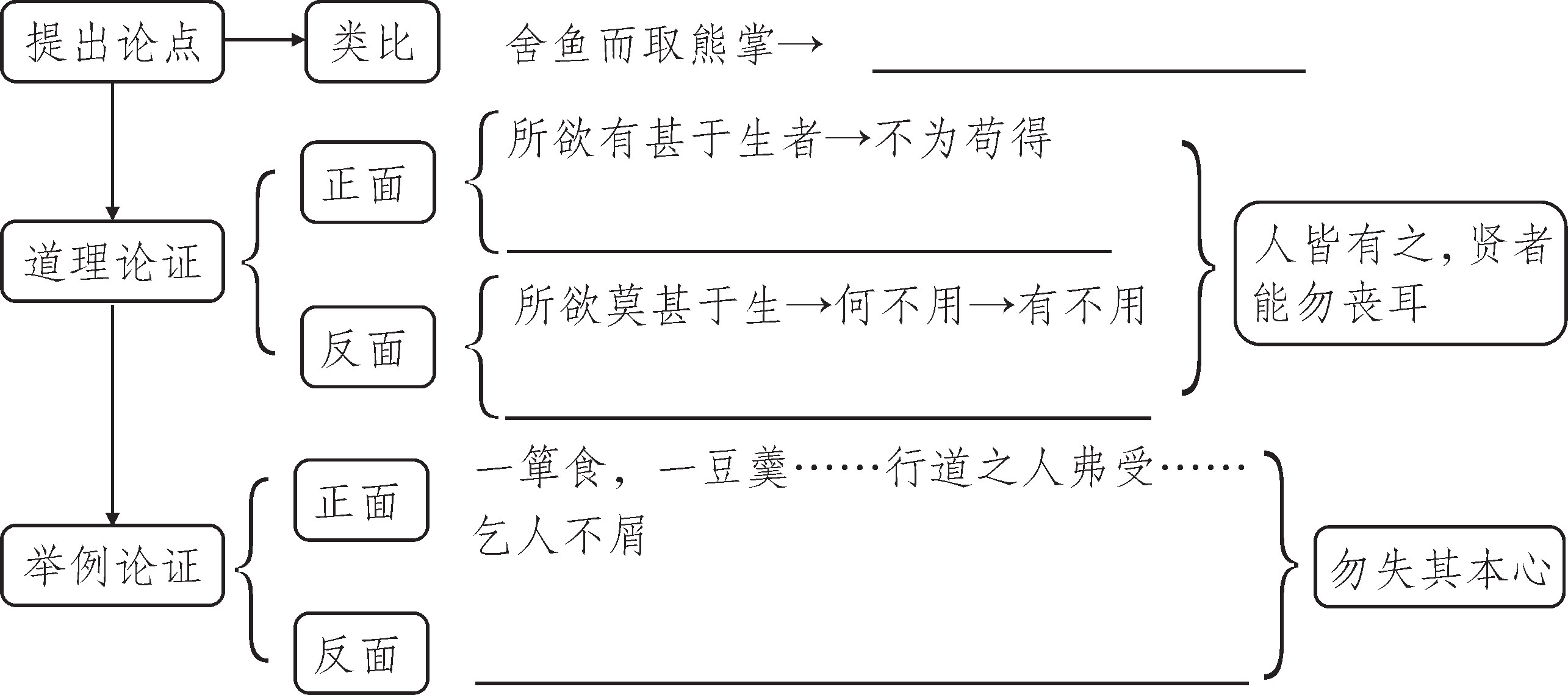 0678903a7197afe83145d1a3c61cd884.png
