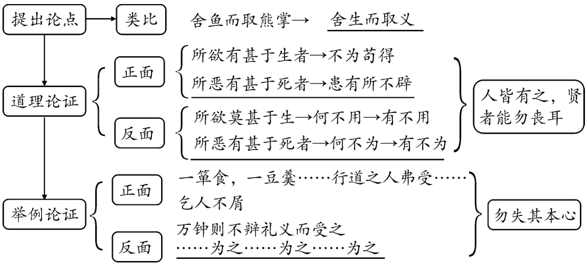 d446f497bb7d62f11169172a4b58a018.png