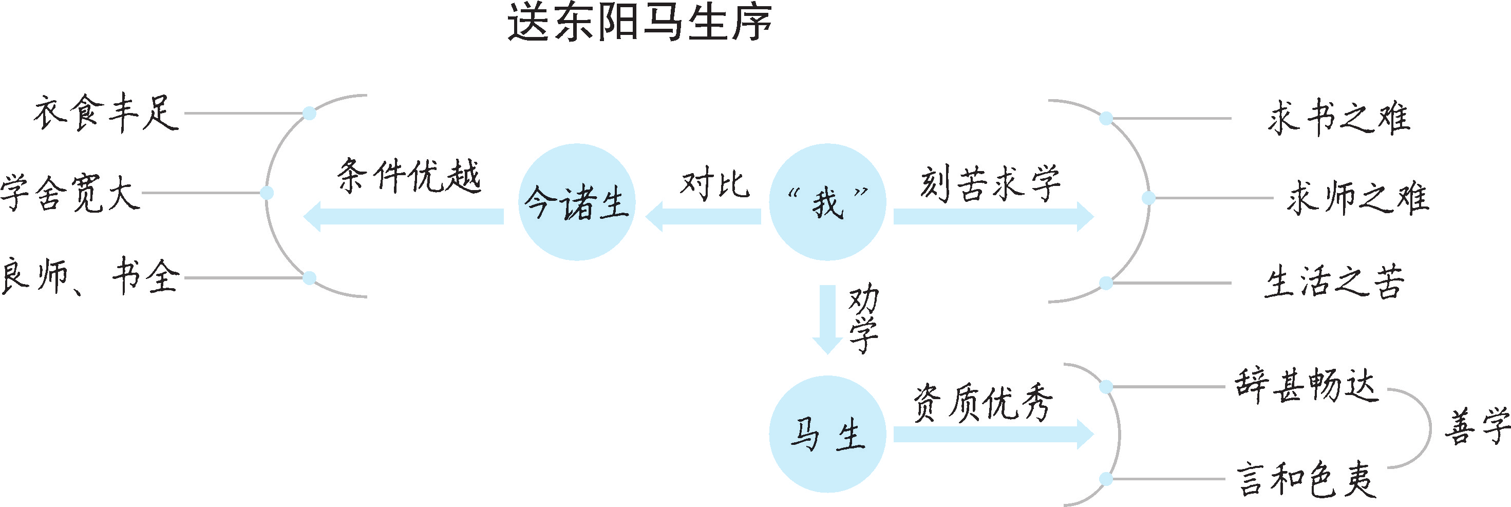 bce684351fc69f5b777e24ad5da65a79.png