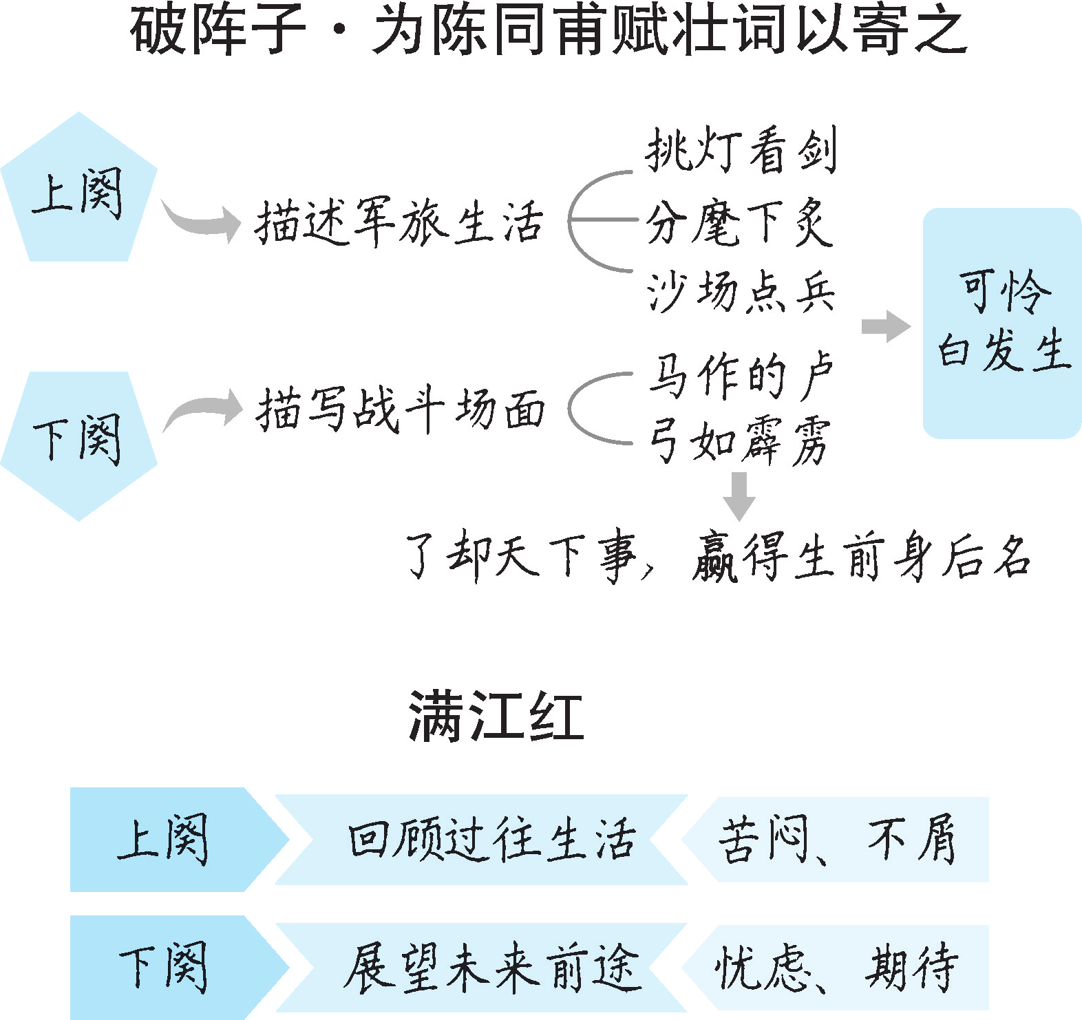 7d5eca86939d2f7ff4913b822667fdce.png