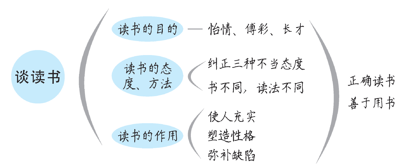 628e885ce77aba79b32e58762f61e419.png