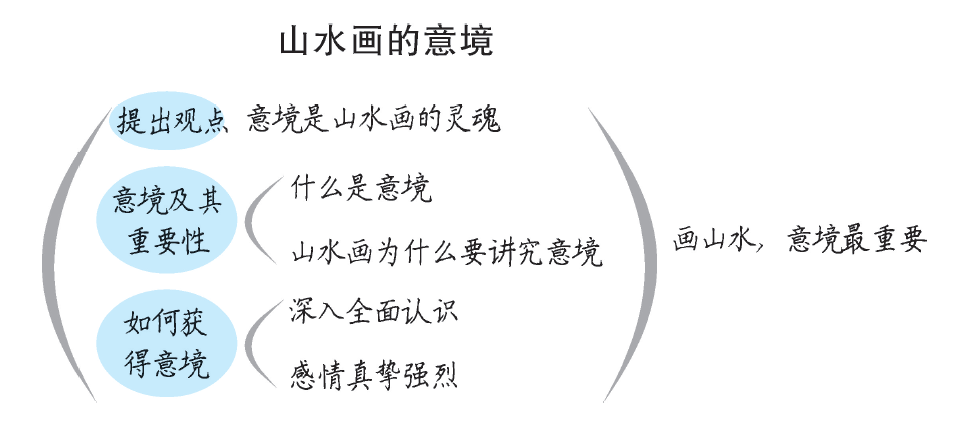 bab032d3aa8426d1b18d25a6b7879537.png