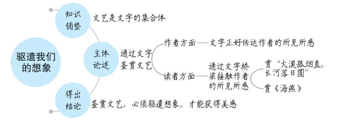994eb2d1f1200c7eb5481dff70320f56.png