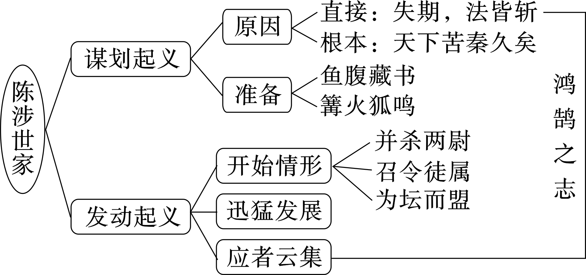 7f6e1d6955dfa810998e6a0f122da451.png