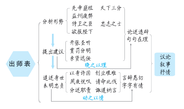 ca07d1b18a9b3f3f86db3b5e79b16798.png