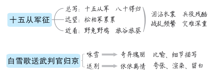 fb65878ce3d506dea86a1480082781bd.png