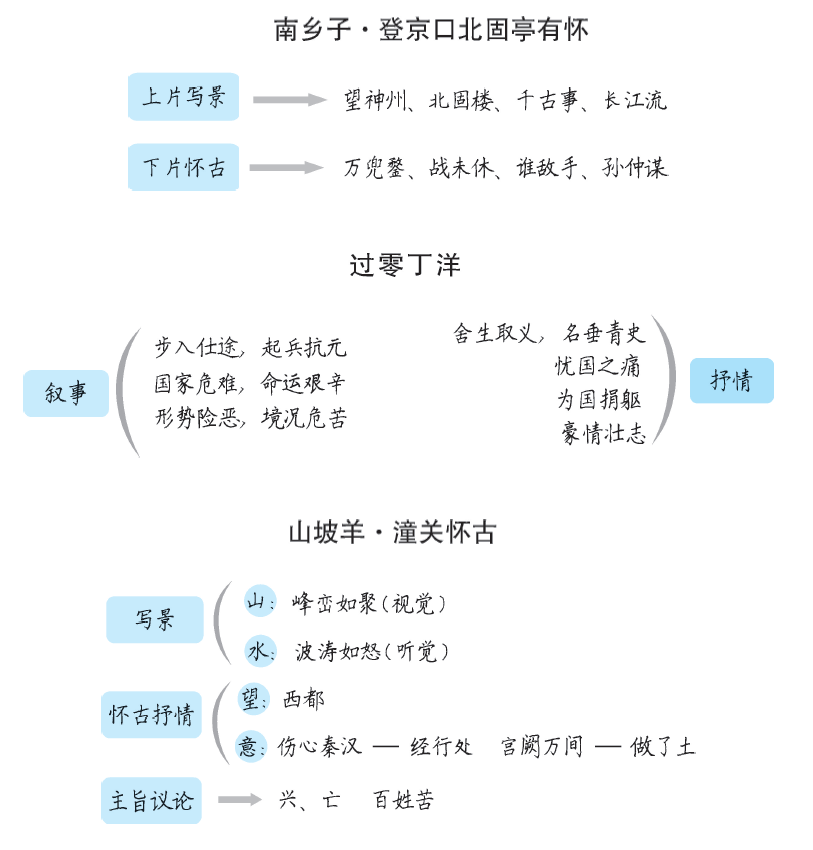 6ccb506719447e26e05446aa1c43576b.png