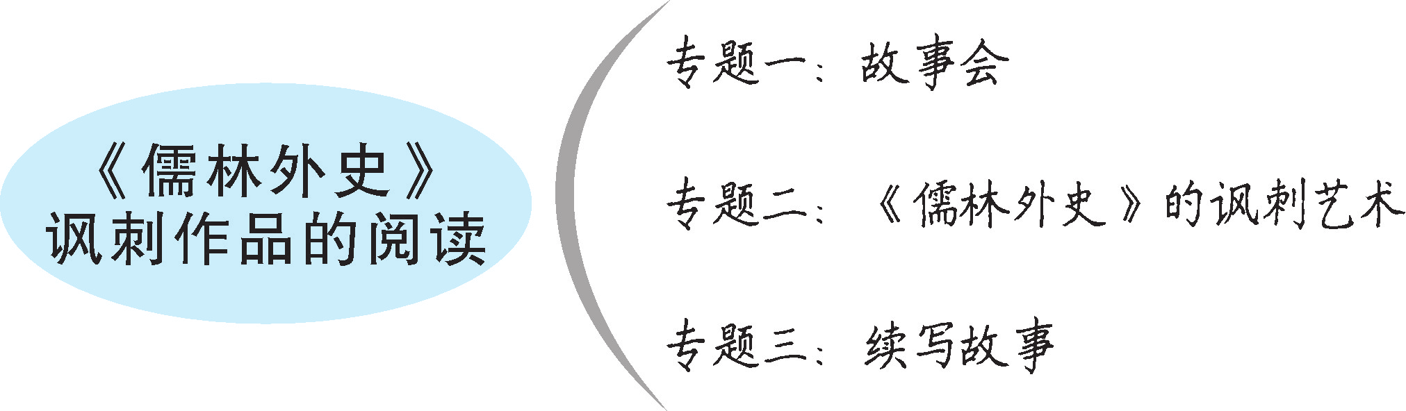 3f0ac8477b6397a550d0702e9f36b622.png