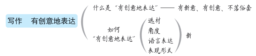 fb3029c3356abd7757ab4202fb62b634.png