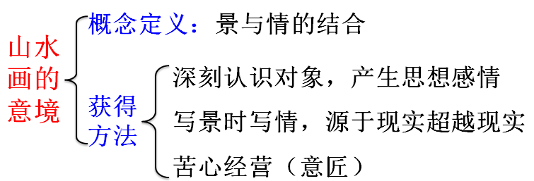 0dc2ec9278bf237e9fe109f6c9c971a6.png