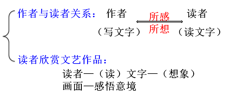 452d6134ab4c105af6205e72fa22c5ba.png
