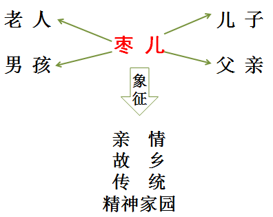33769ef0a2b996595d09606322e4b70e.png