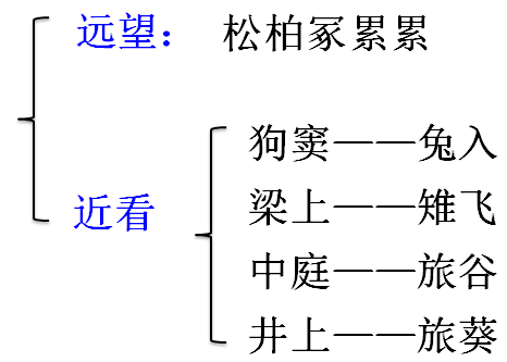 1f31c376c8d1002e16076f044ffd9872.png