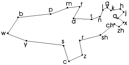 edef2b635a2ab1ee812299d152b87b3a.png
