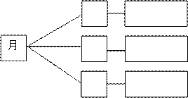 657d16f21b02a054b464fa2b32cbb325.gif