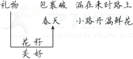 bf547ed6a3a208aff61508368b772e79.png bf547ed6a3a208aff61508368b772e79.png