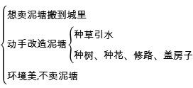 c8560e6e1810554376194e727c54d036.png c8560e6e1810554376194e727c54d036.png
