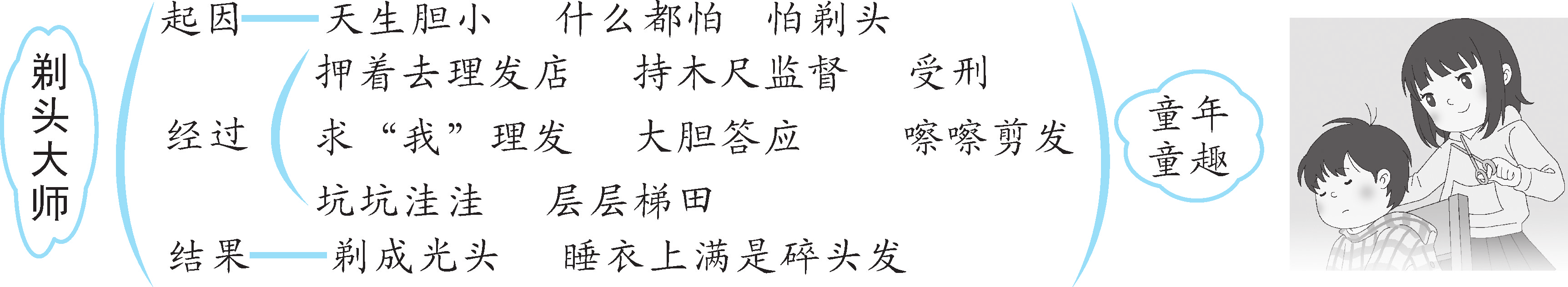 81b5ce04a93e0b959fd5109e99425d79.png