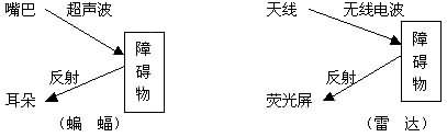 64e1bfcd7be483e475ccdf575cbf69db.jpg