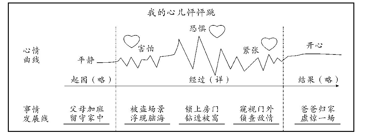 4664df2789b0aa17f9df1ef06d907459.png 4664df2789b0aa17f9df1ef06d907459.png