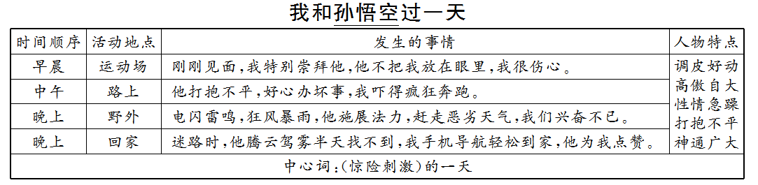 cff8cc27bee0b3b1faef8e6142bb58b8.png