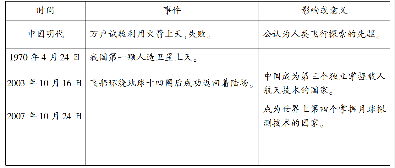 ac59f81185b34361a498bf31d62fccff.png