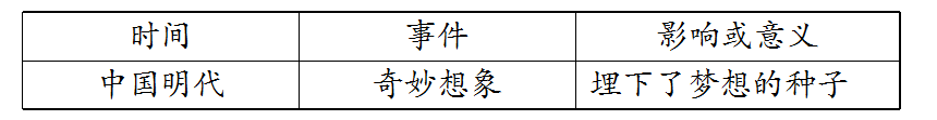 f4821e851ffd905547e5ce0f2bcadb2b.png