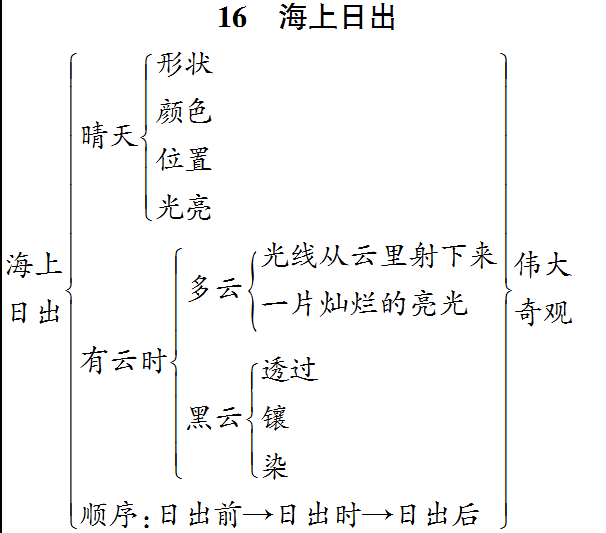 f128cfad878ae28c8326ef64d817d91d.png