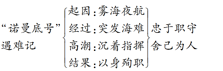 570f28f574de76c7801ad1912a3dd722.png 570f28f574de76c7801ad1912a3dd722.png