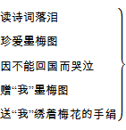 061e5b01deea1216386fde9a5f5bdb34.png 061e5b01deea1216386fde9a5f5bdb34.png
