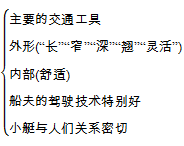 d2f0bd2a460085eb34015139c618678d.png d2f0bd2a460085eb34015139c618678d.png