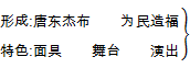 342e23eb0e1f800dd9c6c26bb7870884.png