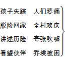 1dd52b5592835a84e36926bd0613cc94.png