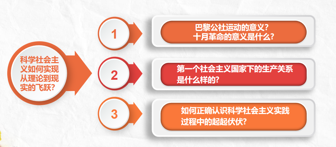 ec785bd4e78422a6521e4ad9b62b56e4.png