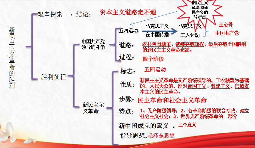 d3dfdcc66b4e32c923c7600264658e6a.png