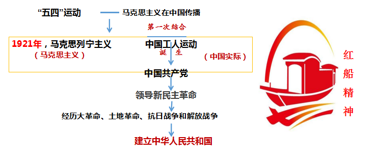f59062859a3c13b3a75f2c76ee3c34f1.png