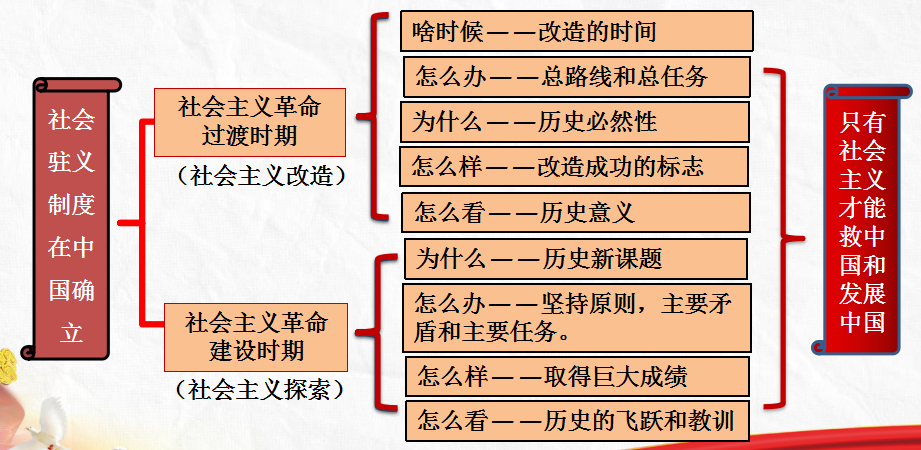 6399c4c0f13cd7d8267909399ec3017d.png