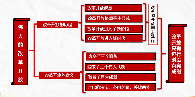 83fd331b4230ed2326eddc5d533db7b6.png