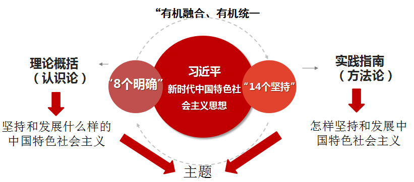 1c53c23cd5f0fa2363b9b7513528f52f.png