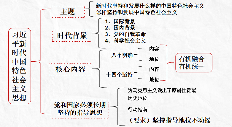 3f54c136951fa9dc8b36c5656640df41.png