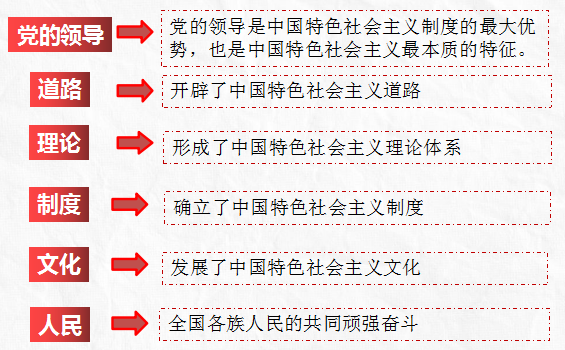 86bc3a18267264f9032a96edcfc783c7.png