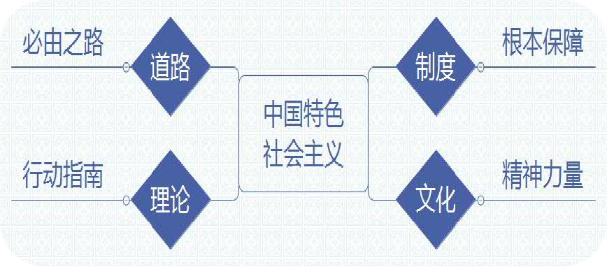 8f33d4382bc18bacbec40a26bfe049b6.png