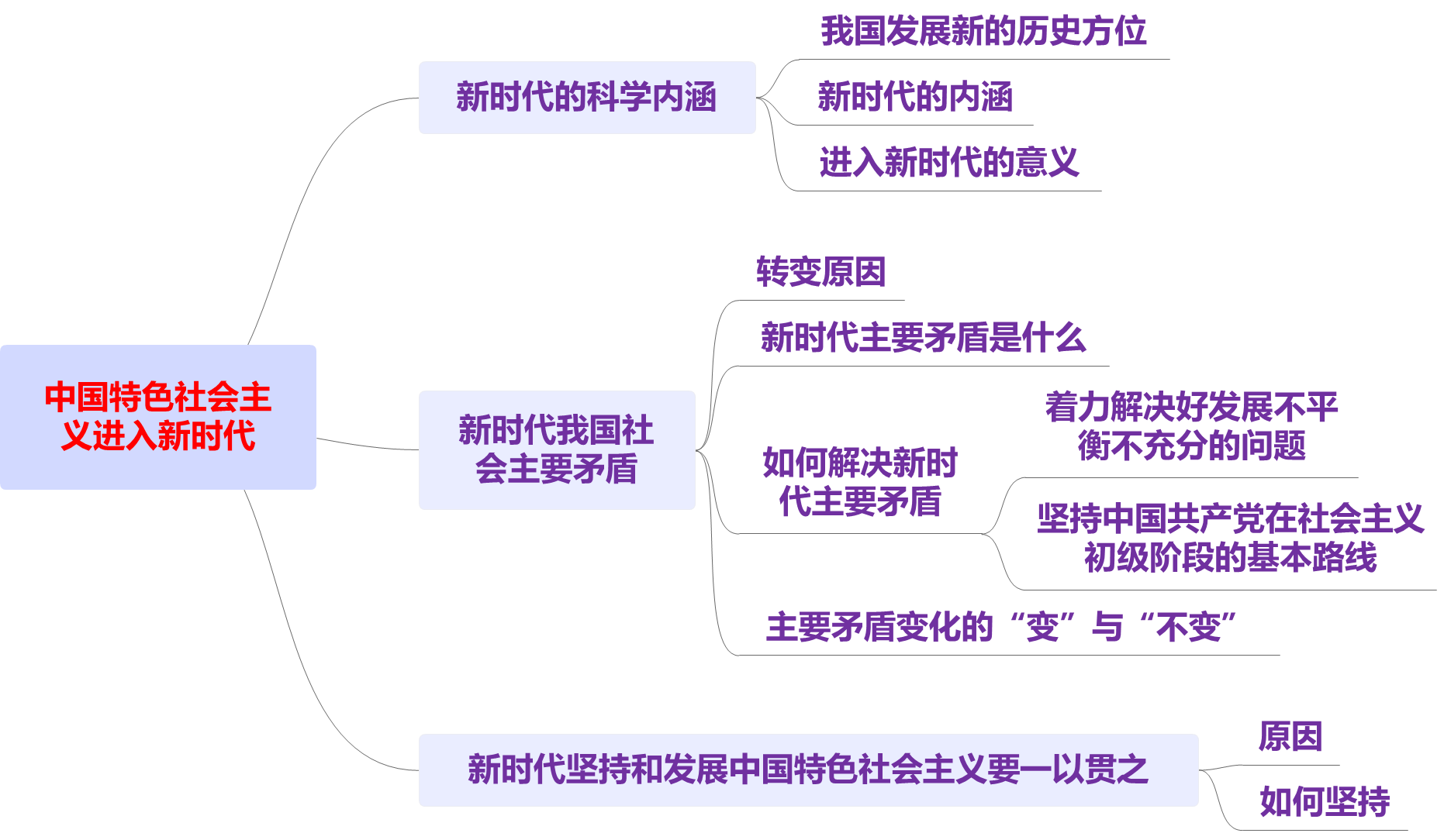 8d9fe44d7a26734b83dce2b2f7fd9839.png