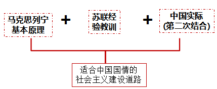 ad7b3c1f146a8a08311d80cca0cd6b09.png
