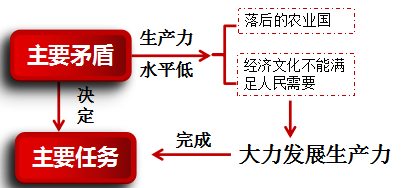 a0e565643bce424fc167e2fb4f3cb9da.png